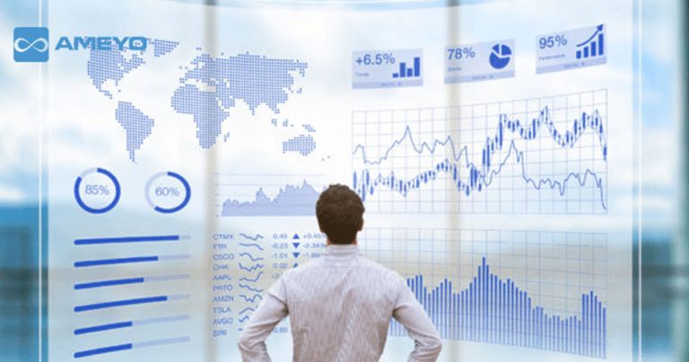 Customer experience analytics