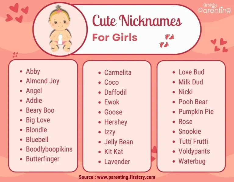Stylish nicknames for girls